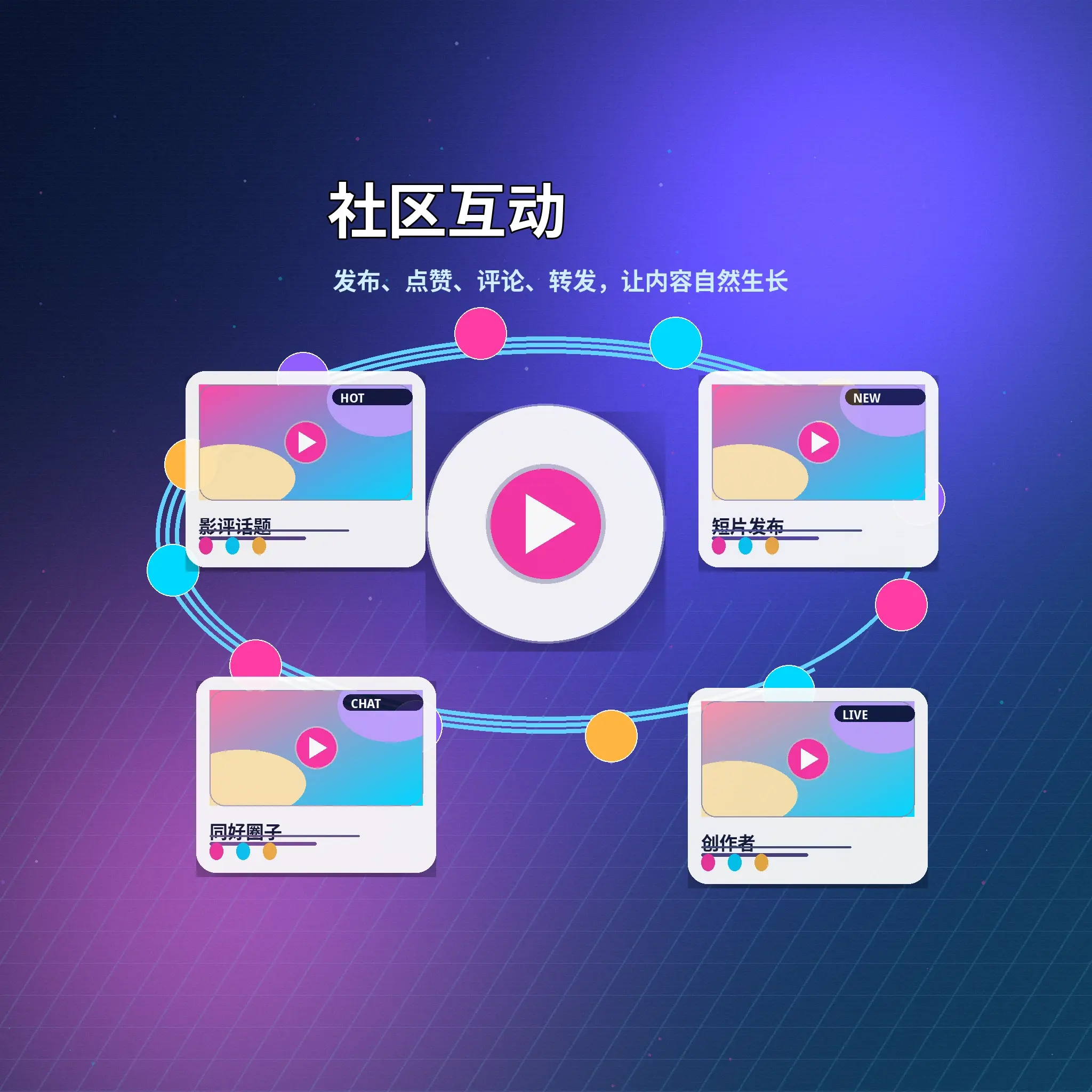蘑菇视频社区话题评论与互动交流
