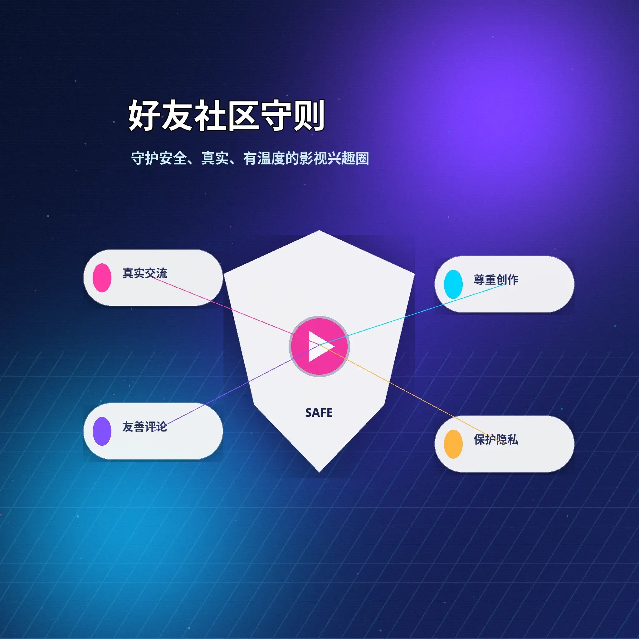 蘑菇视频理性社交与健康兴趣互动