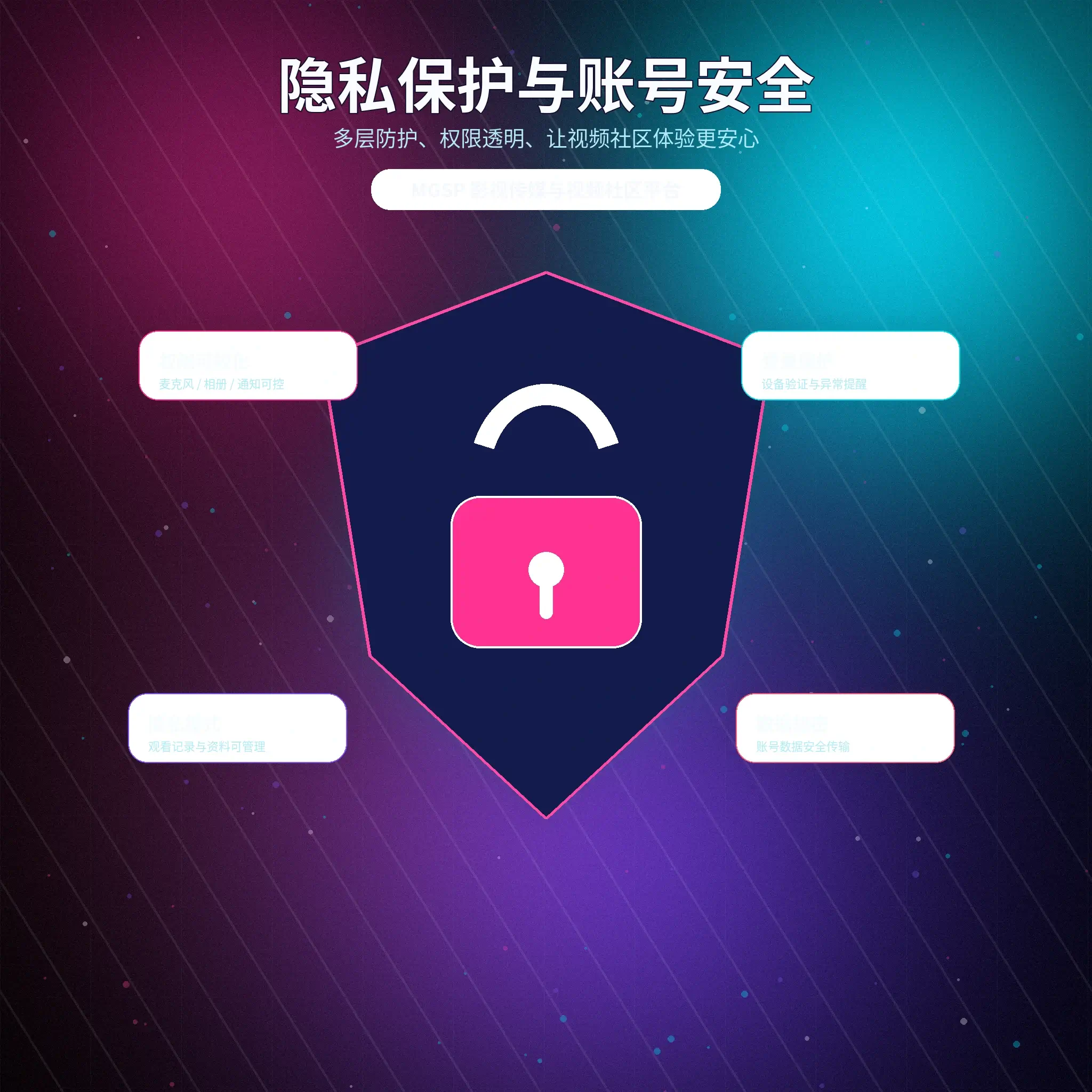 蘑菇视频隐私保护与资料可见范围设置